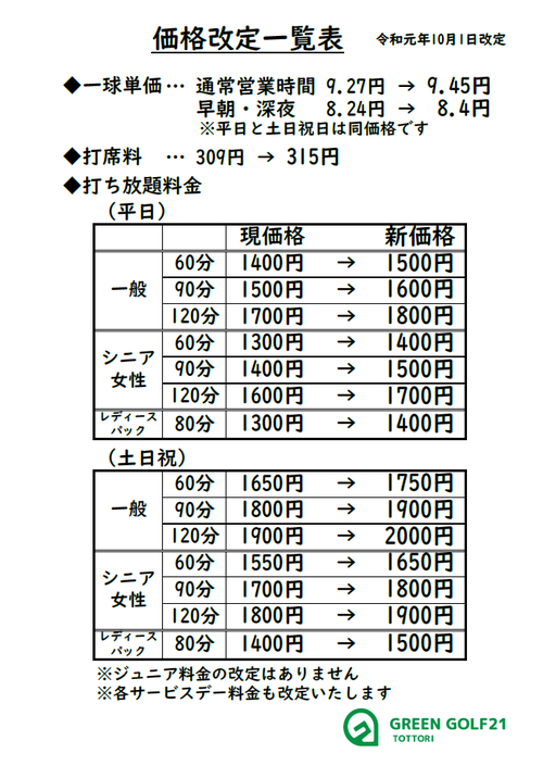 価格改定一覧表.png